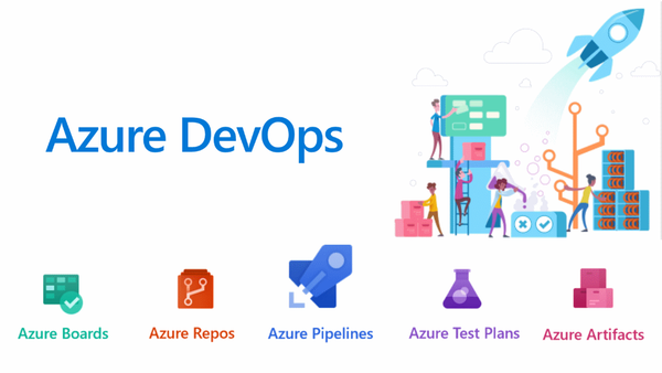 Build and release Docker Compose using Azure DevOps